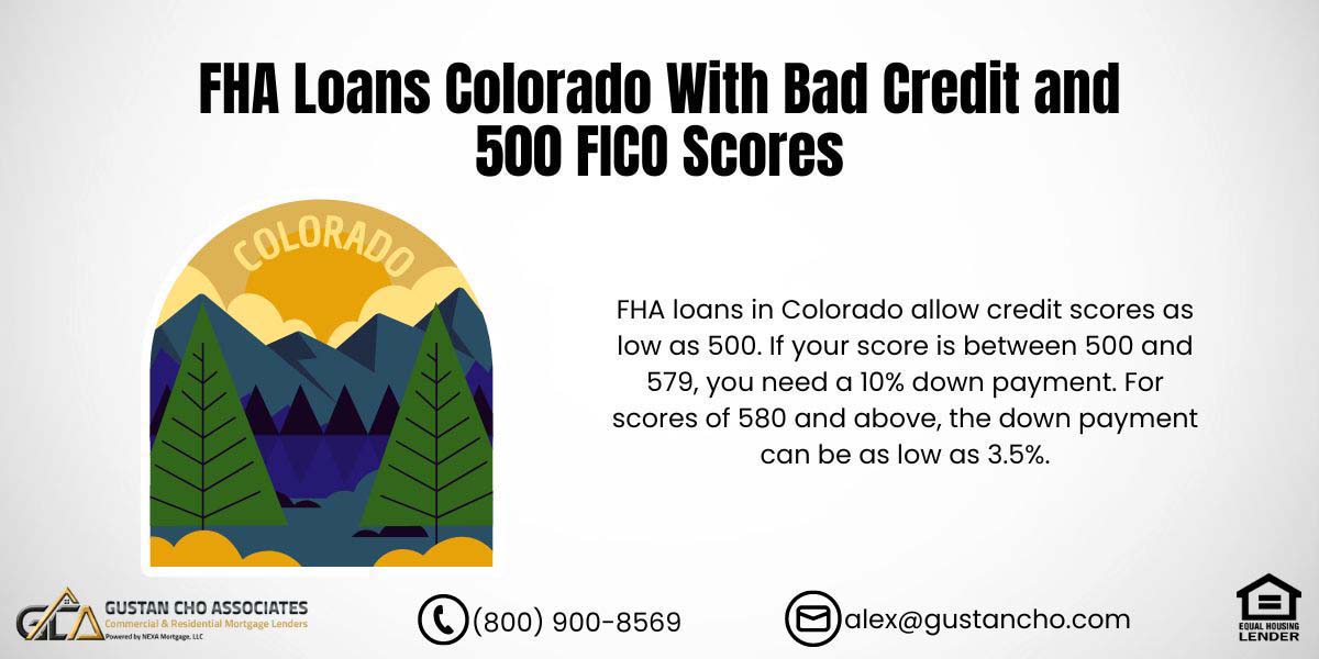 FHA Loans Colorado