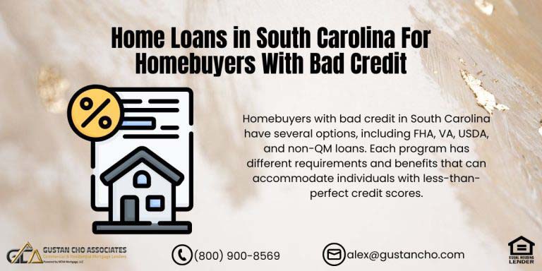 Home Loans in South Carolina