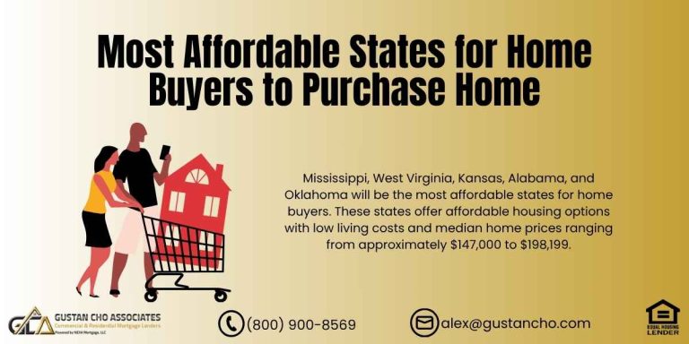 Most Affordable States For Home Buyers