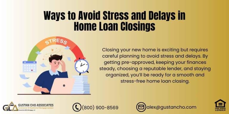 Home Loan Closings