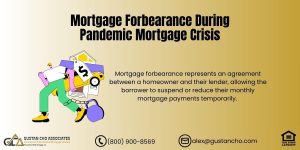 Mortgage Forbearance During Pandemic