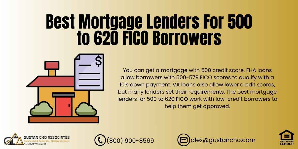 Best Mortgage Lenders for 500 to 620 FICo