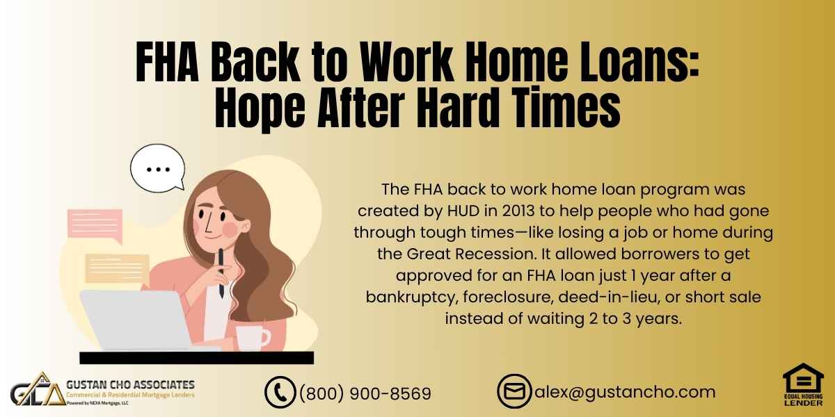 FHA Back to Work Home Loans