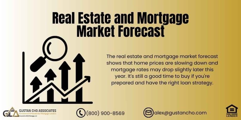 Real Estate and Mortgage Market Forecast