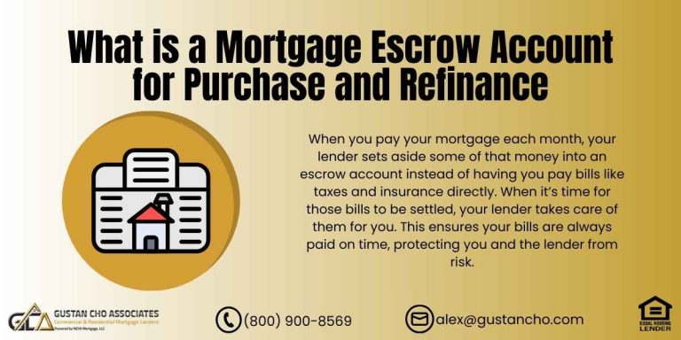 Mortgage Escrow Account