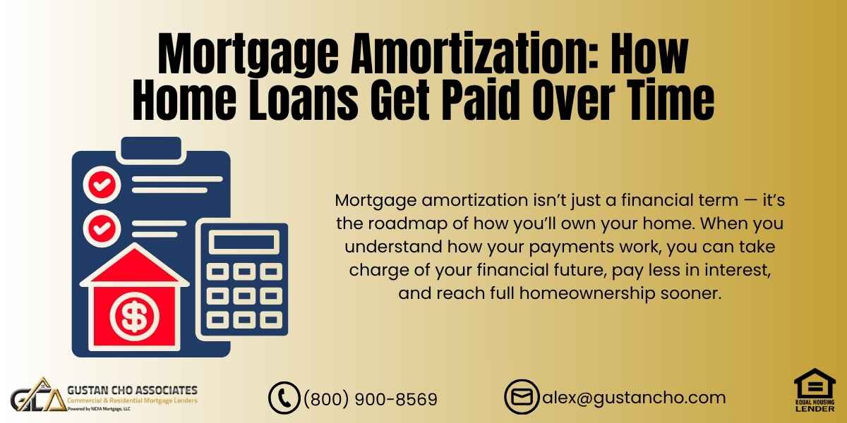 Mortgage Amortization
